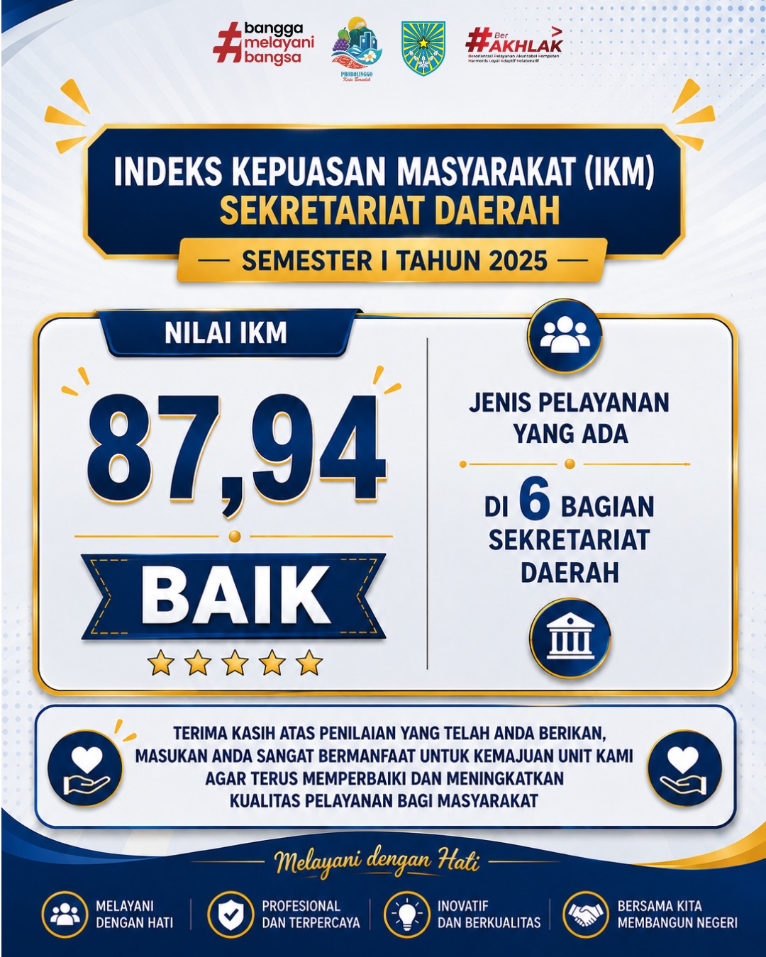 infografis